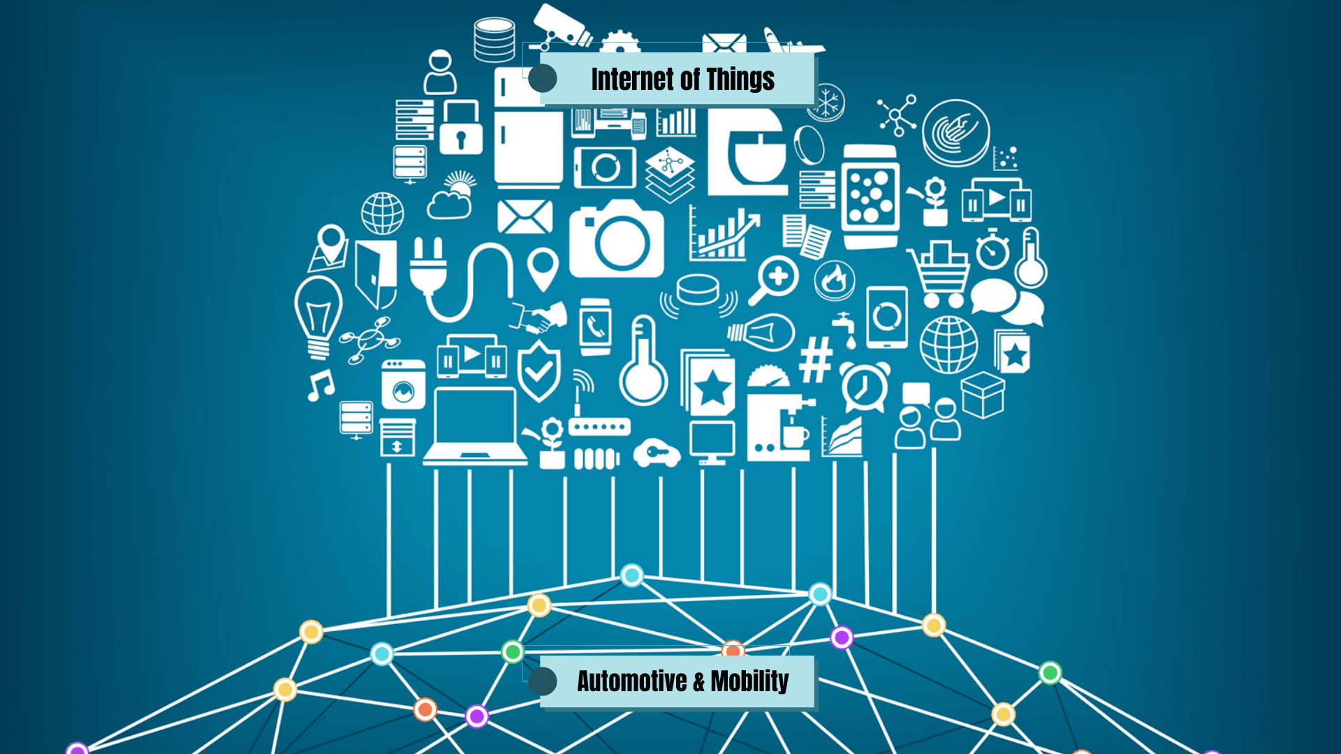 Commercial and private fleets: the WAT platform and the total control achieved