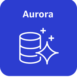 Aurora DB